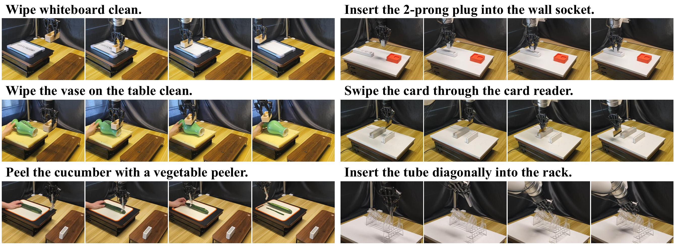 Overview of six real-world contact-rich manipulation tasks